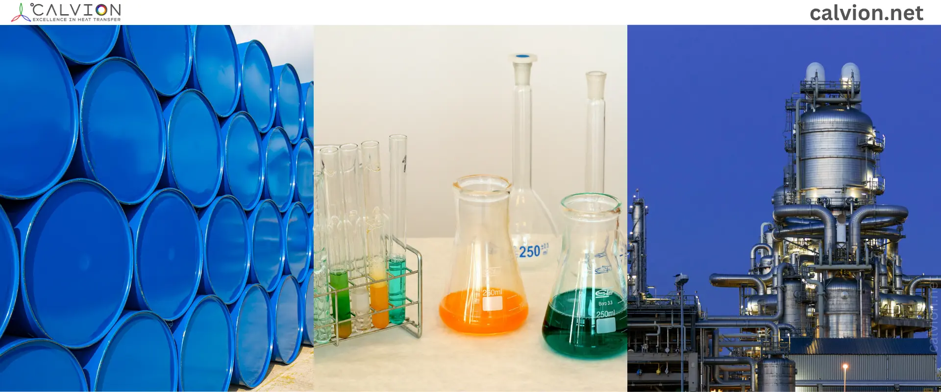 Chemical Processing thermal systems
